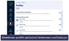 8 parasta ilmaista virustorjuntaa Windowsille vuonna 2024.